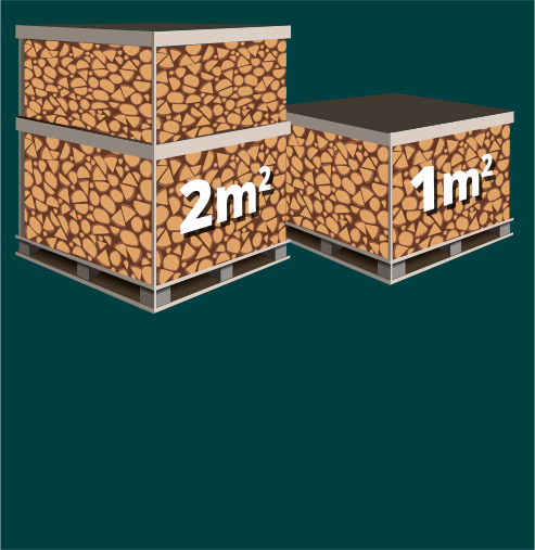 Good Wood Logs UK Mainland pallet and wheelie bin deliveries of Kiln-dried birch logs for firewood 